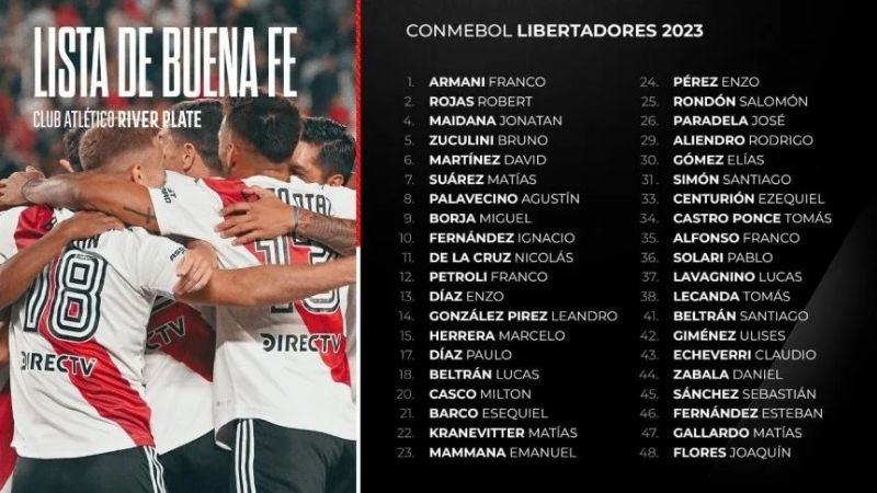 Echeverri y Gallardito en la lista de River para la Copa