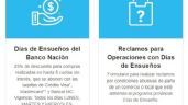 Habilitan botón de reclamos del programa Días de Ensueño