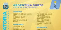 LA NÓMINA de los convocados por el DT Mascherano al Mundial Sub20.