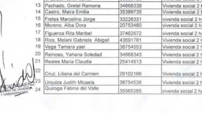 Tomaron un barrio pronto a inaugurar