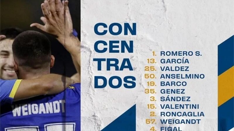 El “Colo” Barco será volante ante Godoy Cruz