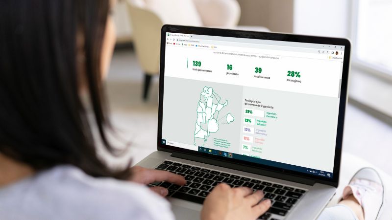Finalizó la convocatoria para la 1era edición del Concurso Nacional Mejores Tesis INVAP