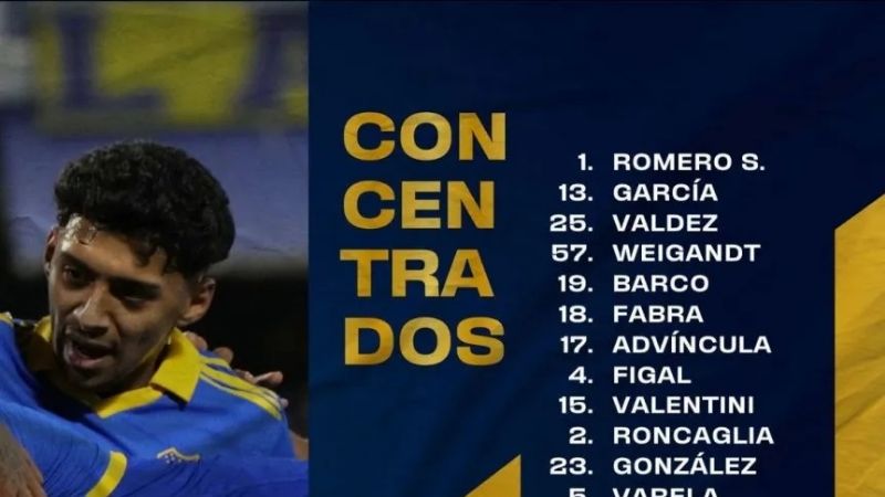Sin Rojo y con Barco, Boca dio la lista para Colo Colo