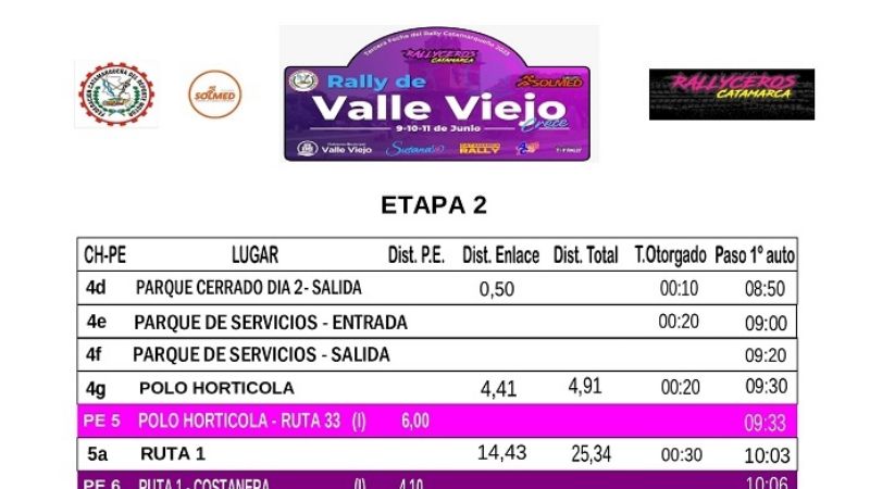 Dispositivo de seguridad para el Rally Valle Viejo