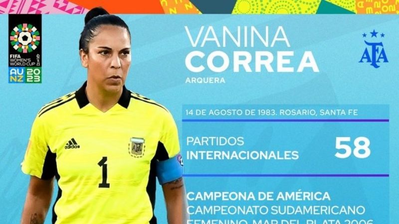 Argentina debuta frente a Italia en el Mundial femenino