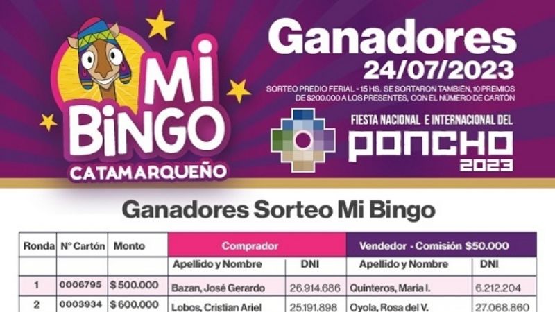 Ganadores de Mi Bingo Catamarqueño