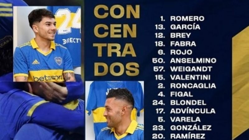 Sin Cavani ni Benedetto, los convocados de Boca