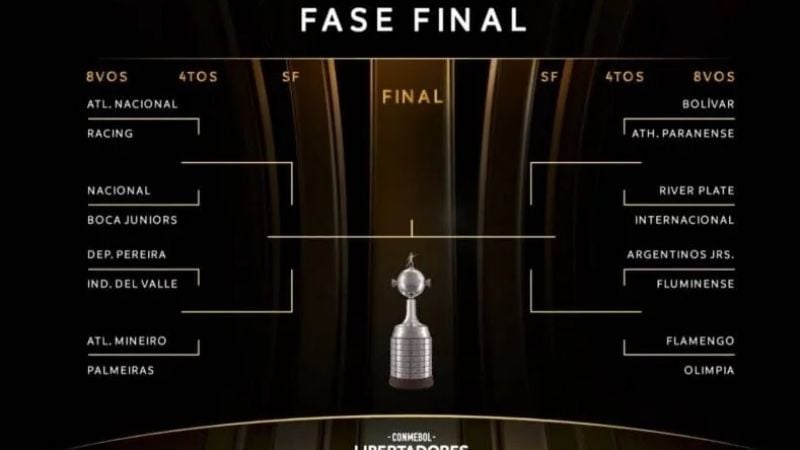 Boca-Nacional (Uru.) y River-Inter (Bra.), en 8vos.