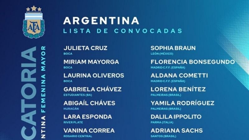 Está la lista de Selección Argentina femenina