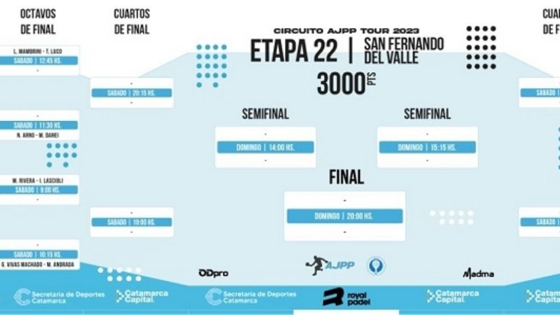Padel: Presentan la etapa 22 del circuito AJPP