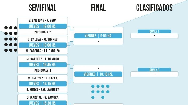 Padel: Presentan la etapa 22 del circuito AJPP