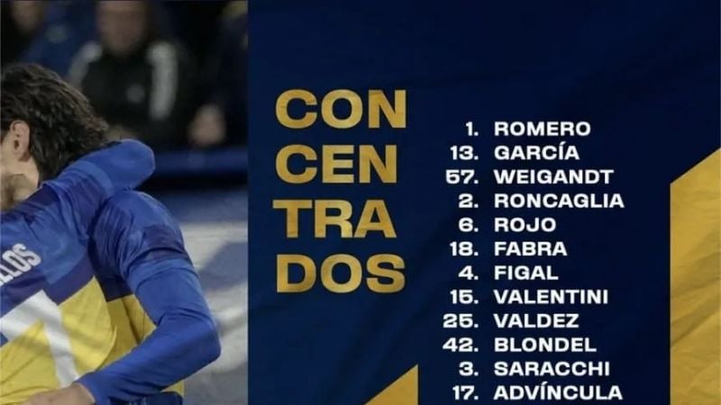 Boca con Valentín Barco entre los convocados