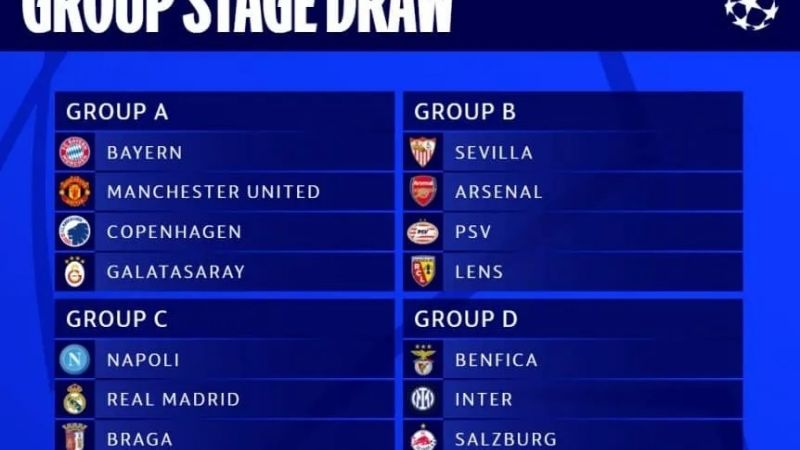 La Champions League 2023/24 tiene sus zonas