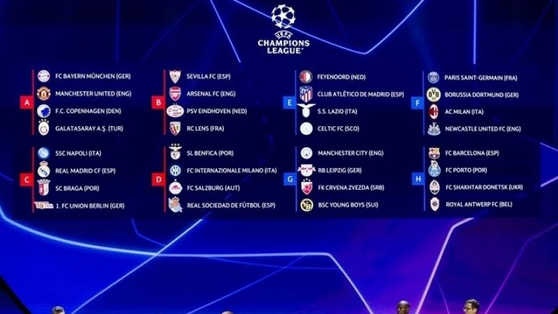 La Champions League 2023/24 tiene sus zonas