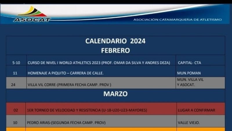 ASOCAT promete un gran año 2024