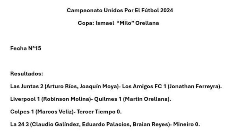 Copa Ismael "Milo" Orellana, en La Puerta