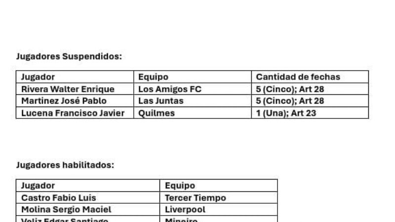 Copa Ismael "Milo" Orellana, en La Puerta