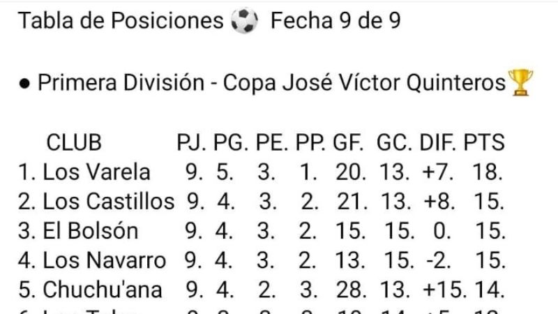 Los Varela tiene los semifinalistas del “Petit”