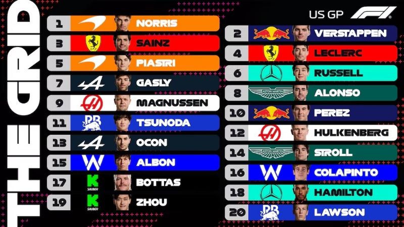 Colapinto largará 16to. en Austín, EE.UU.