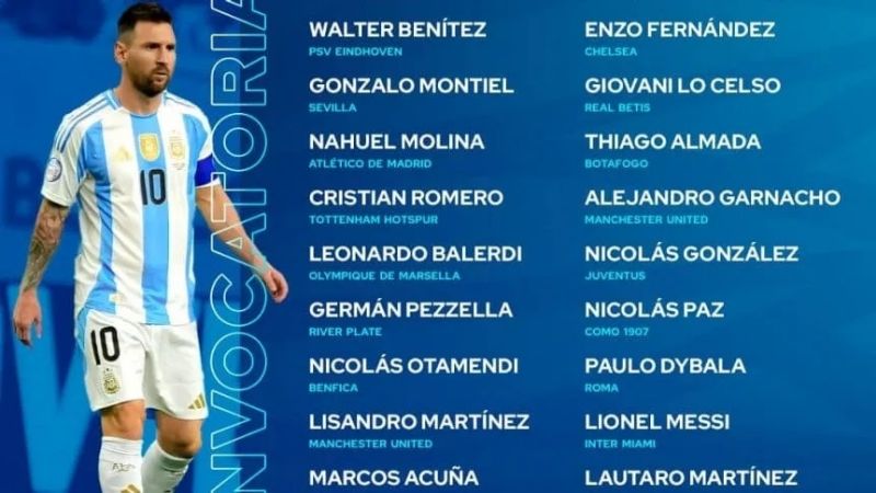 Nueva lista de la Selección con Messi incluido