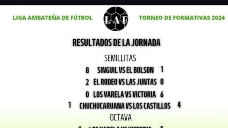 Arrancaron las formativas de la Ambateña