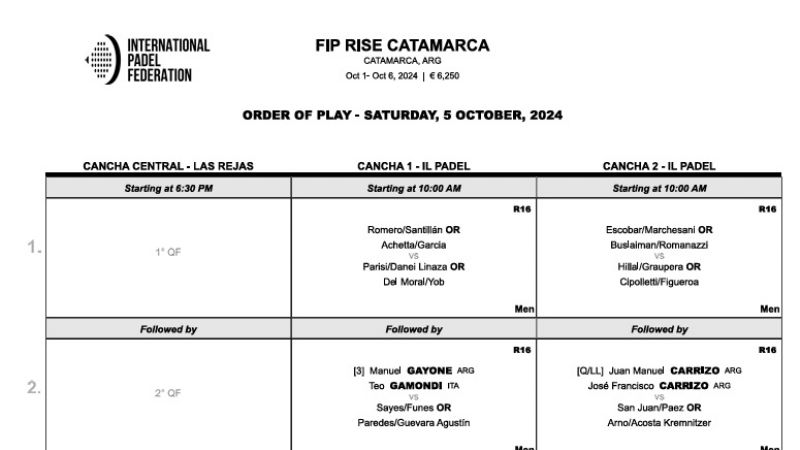 Orden de juego del sábado en el Fip Rise Catamarca