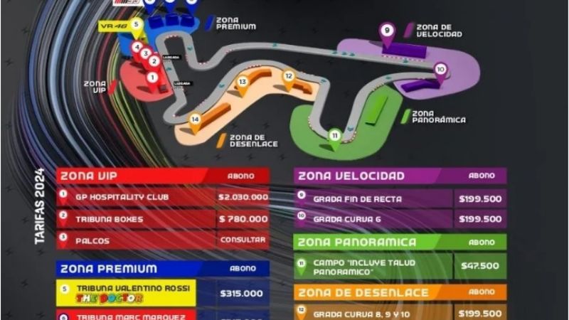 Inició la preventa de entradas del MotoGP en Las Termas