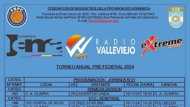 Se vienen los Playoffs del Pre Federal de Básquet