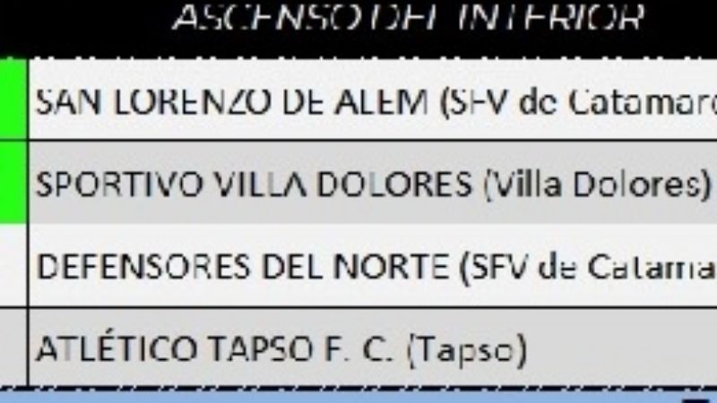 “La Villa” pasó por ventaja en cruces directos con “Defe”