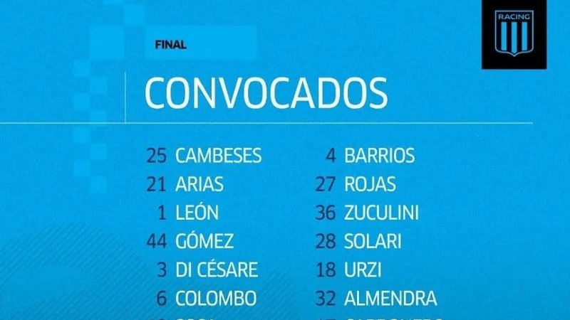 Racing despedido con un banderazo por sus hInchas