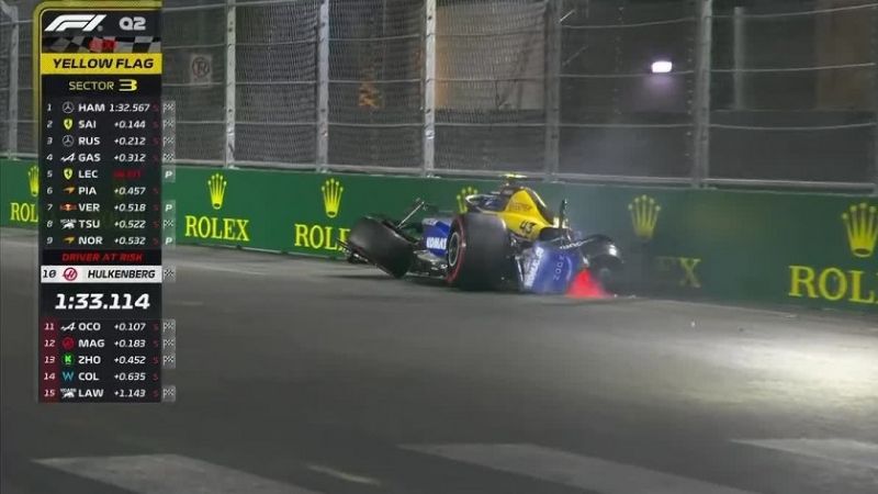 Tremendo accidente de Colapinto en Las Vegas