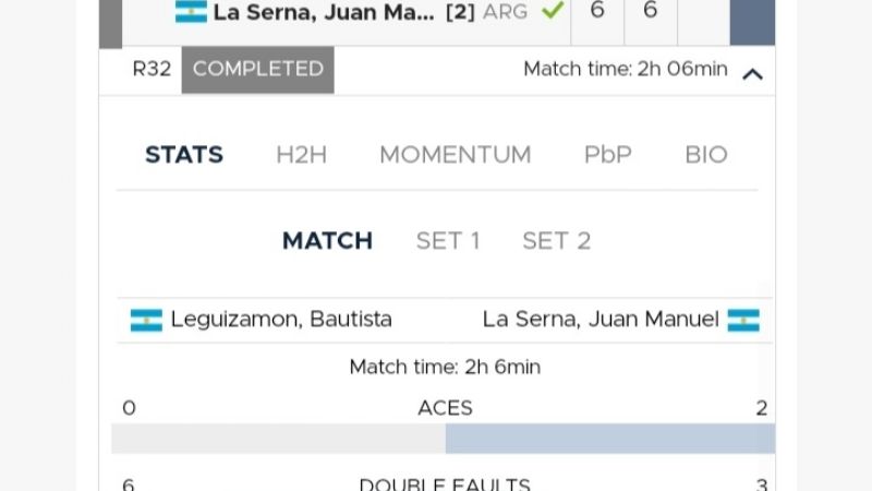 Manu La Serna avanzó en el M15 de Luján