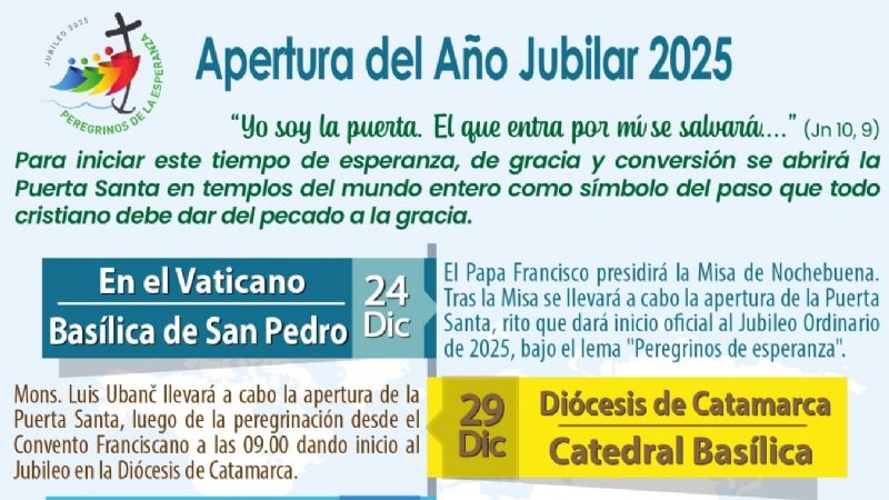 Catamarca se preparar para  iniciar el Año Jubilar 2025