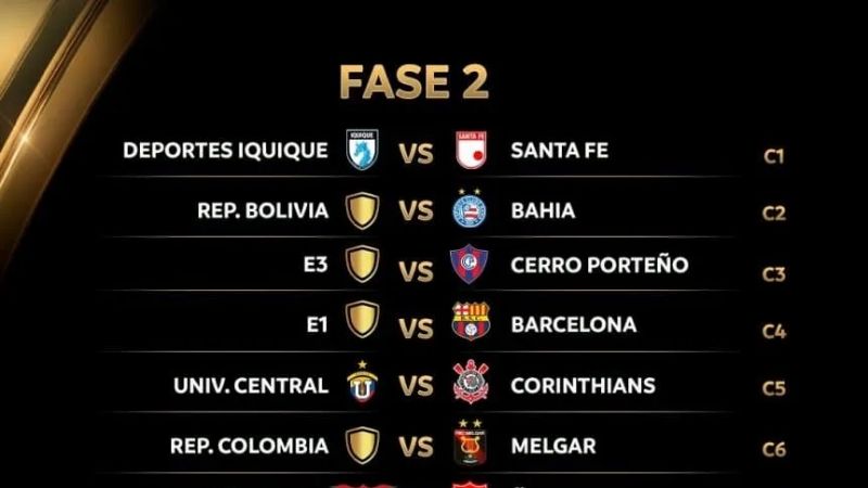 Boca con Nacional de Paraguay o Alianza Lima