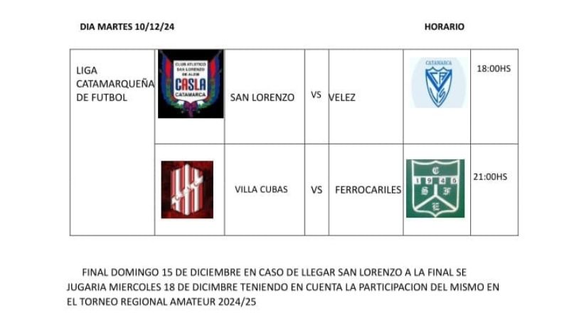 San Lorenzo-Vélez y V. Cubas-Ferro, las semis
