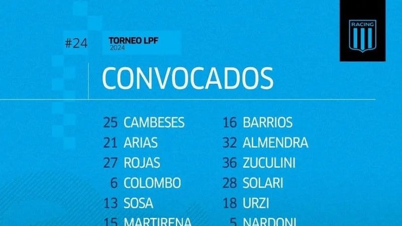 Racing festeja, con entradas agotadas