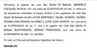 EXTRACTO del fallo, por el que se sancionó gravemente a San Martín del Bañado y varios de sus jugadores.