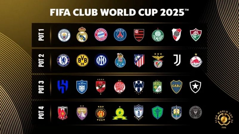 Hoy, sortean el Mundial de Clubes 2025