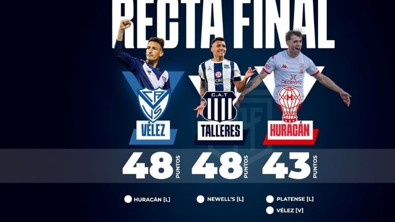 Alternativas para definir la Liga Profesional