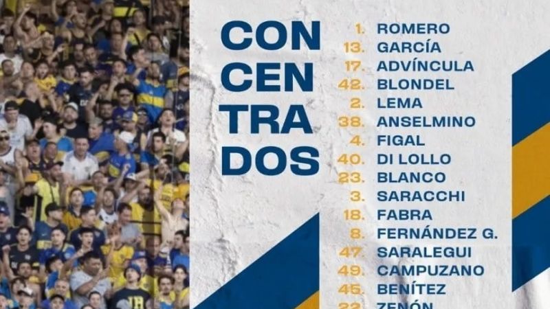 Sin Cavani ni Weigandt, Boca citó a Taborda