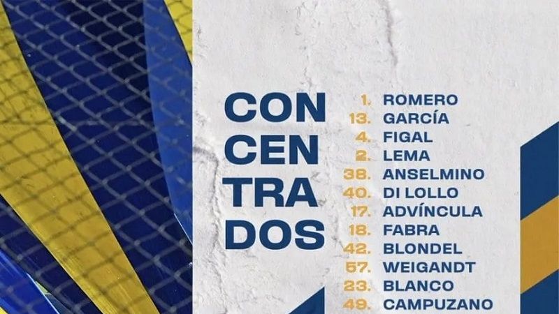 Cavani no está entre los concentrados de Boca