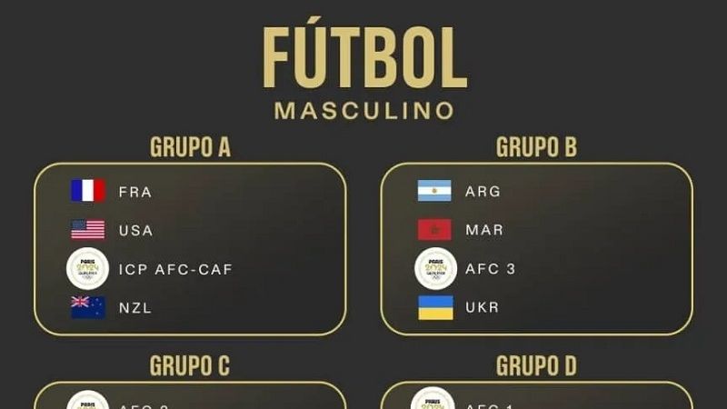 Argentina ya tiene rivales para Paris 2024