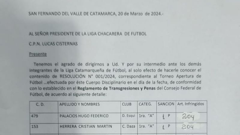Jugadores sancionados en Las Chacras