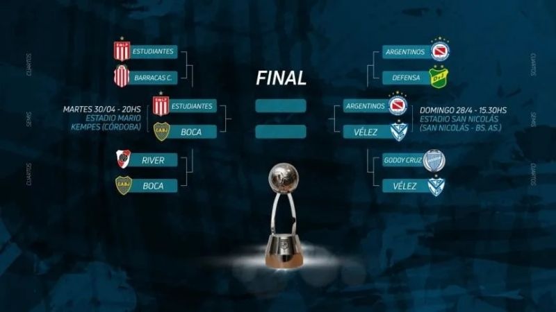 Las “semis” tienen, sede, fechas, horarios y árbitros
