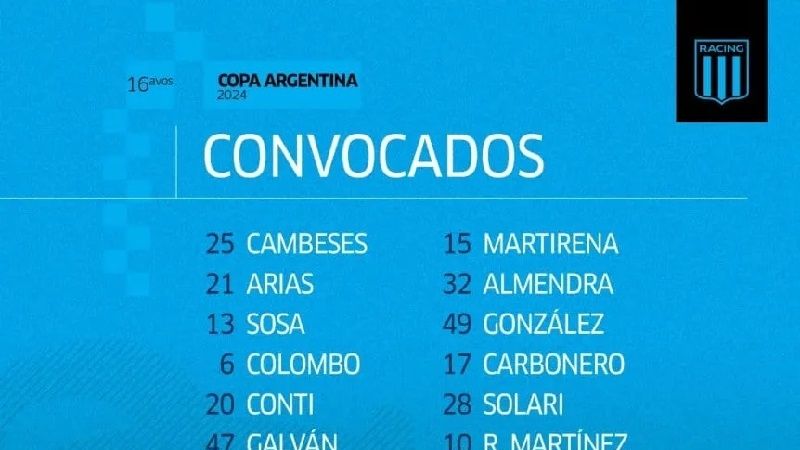 En Racing, vuelven los colombianos por Copa Argentina