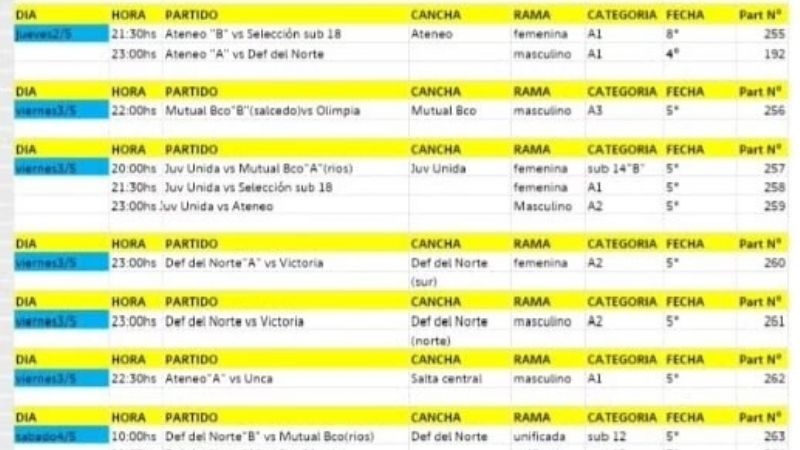 Con dos partidos en Ateneo sigue el Apertura
