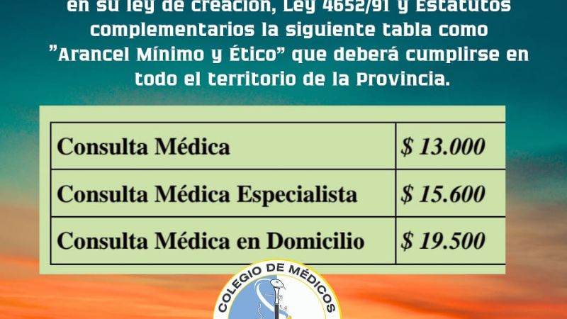 Aumentaron las consultas médicas de Catamarca