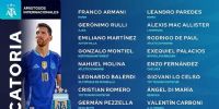 Lionel Scaloni citó a 29 jugadores para los amistosos previos a la Copa América.
