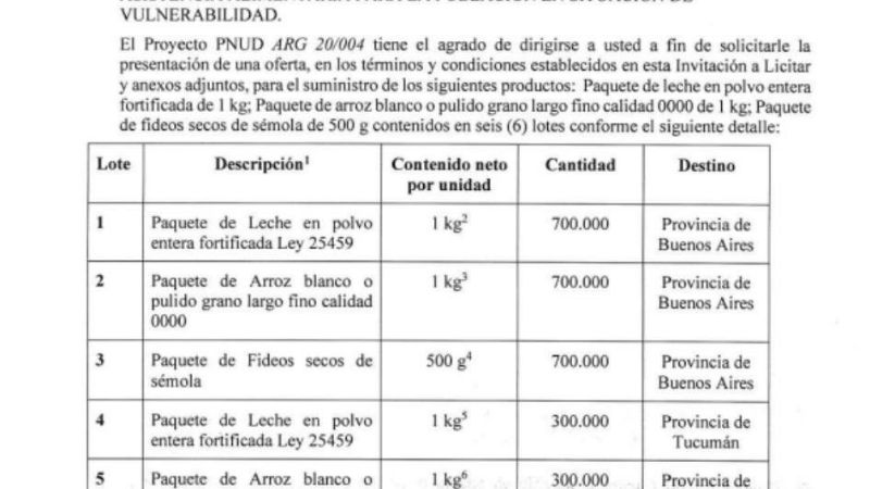 "Los alimentos son para los comedores"