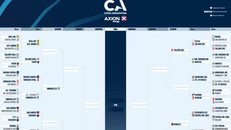 Godoy Cruz avanzó en la Copa Argentina